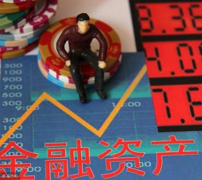 高頻答疑 為什么金融資產(chǎn)的投資收益總是考不準(zhǔn)確?