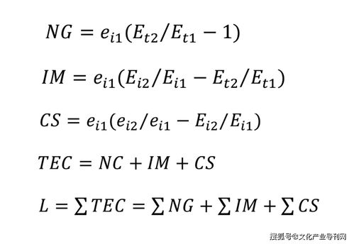 京滬文化產(chǎn)業(yè)經(jīng)濟(jì)活動(dòng)總體比較分析
